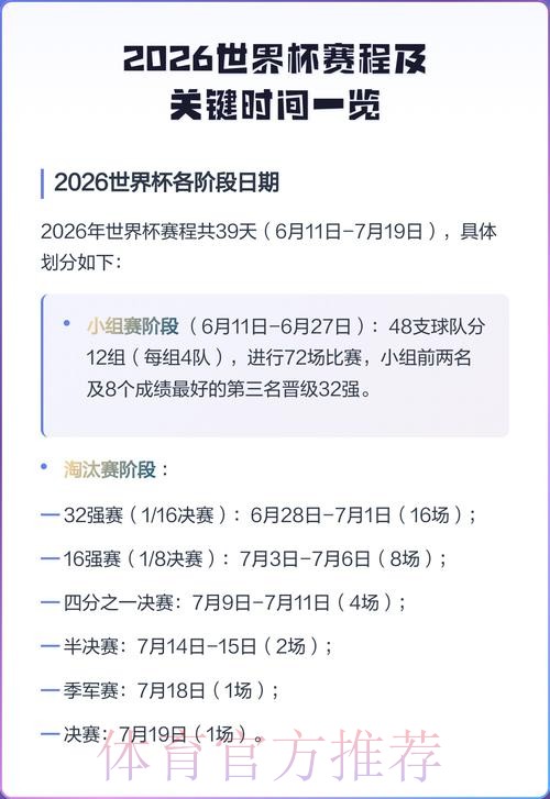 2026世界杯赛程及比赛时间安排