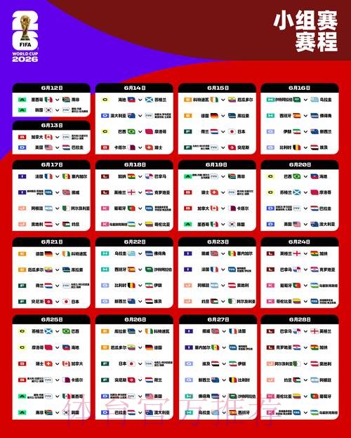 2026世界杯赛程及比赛时间安排