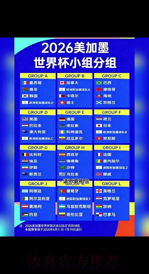 2026世界杯小组赛赛程今日高清直播查询入口 2026世界杯小组赛赛程今日高清直播查询入口